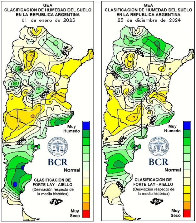 Fuente: GEA Guía Estratégica para el Agro. Bolsa de Comercio de Rosario 